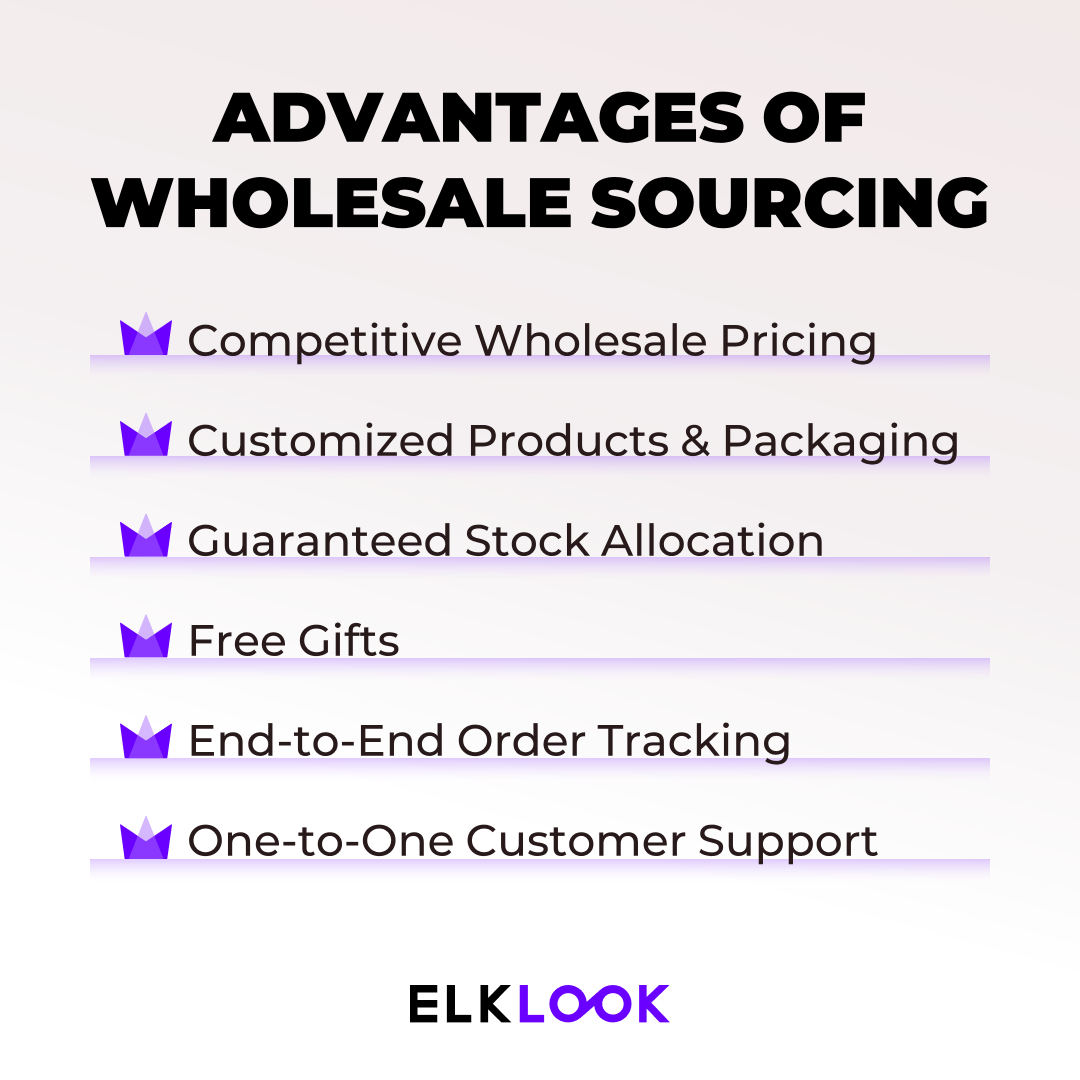 Elklook Wholesale Online Payment Link